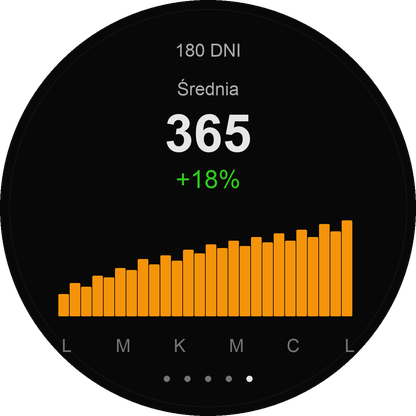 Trenago - your training plan on your wrist. · Screenshot 4