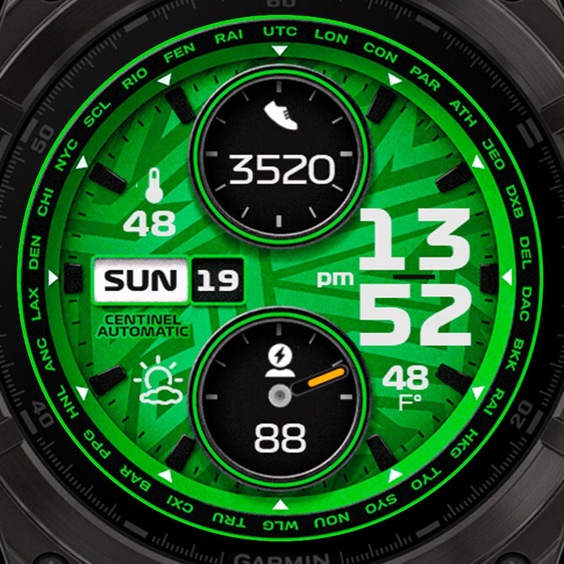 CENTINEL Stats · Screenshot 3