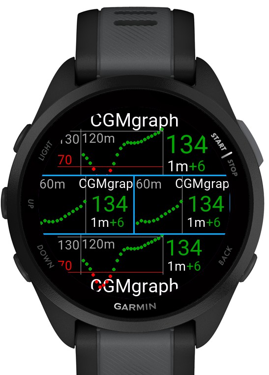 CGMgraph · Screenshot 2