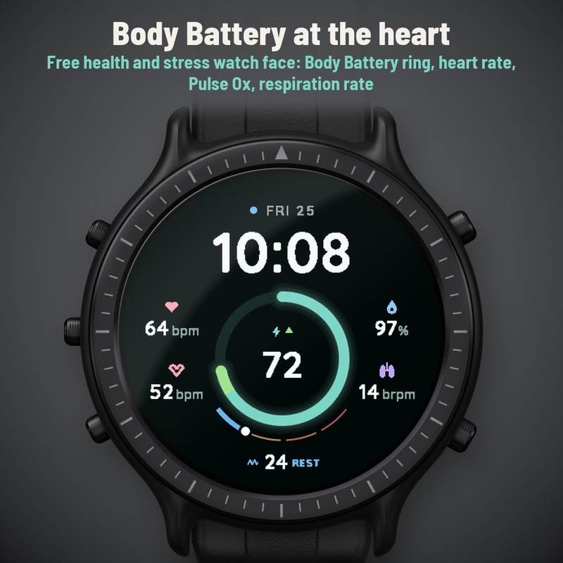 Astra Vital Free – 健康与压力表盘 · Screenshot 0