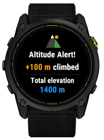 Custom Activity Alert screenshot 1