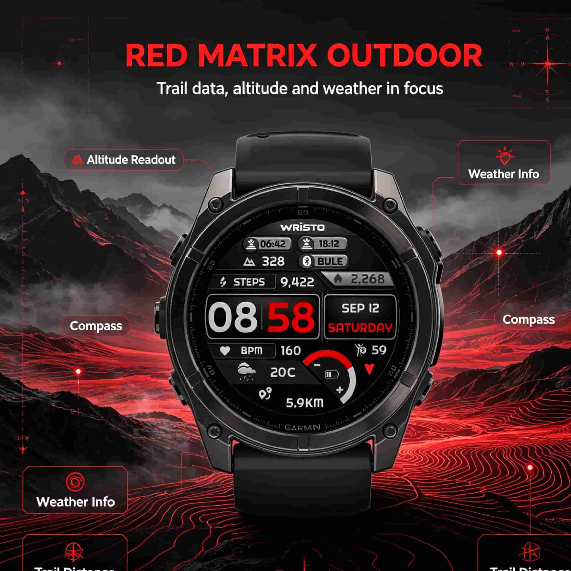 Red Matrix · Screenshot 1