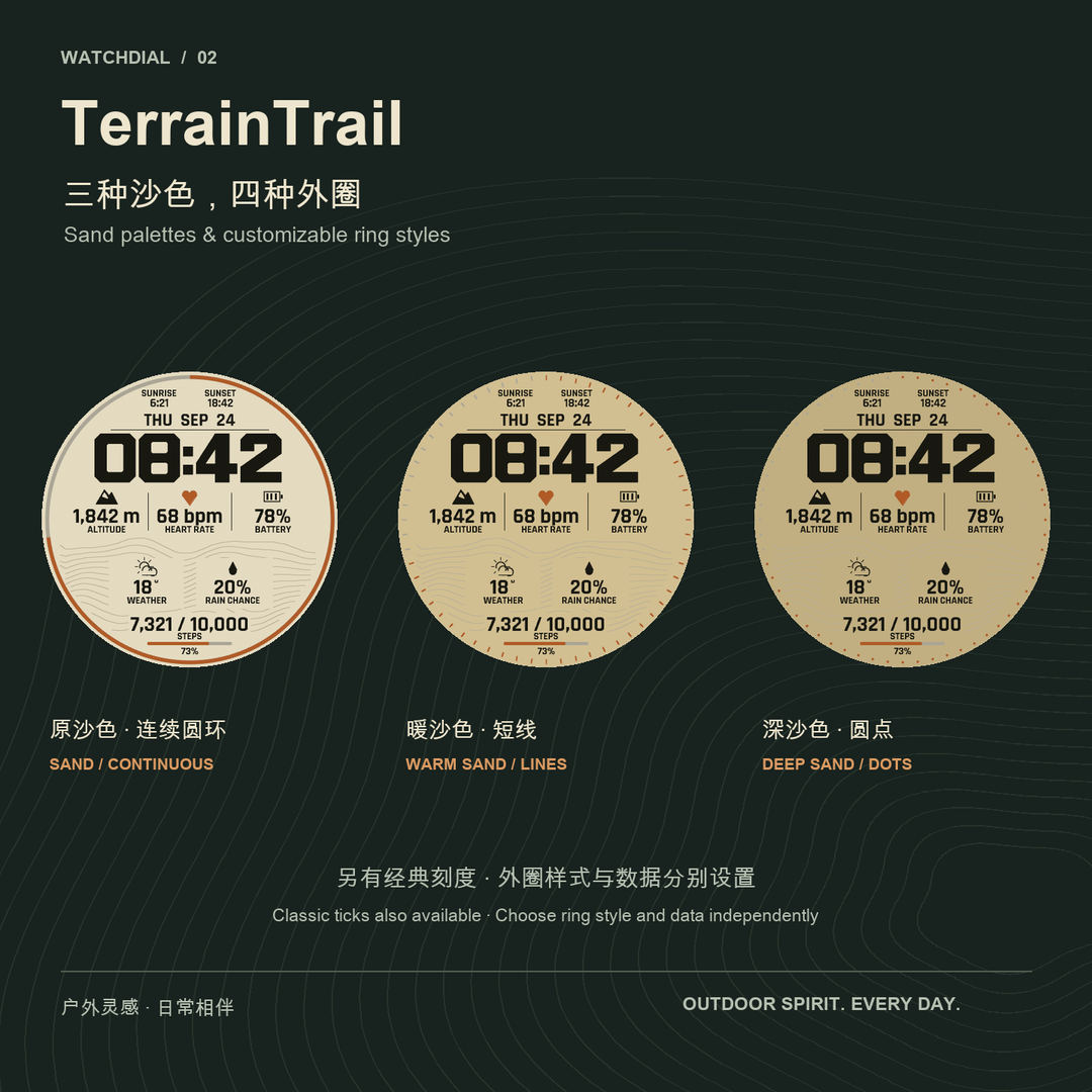TerrainTrail · Screenshot 1