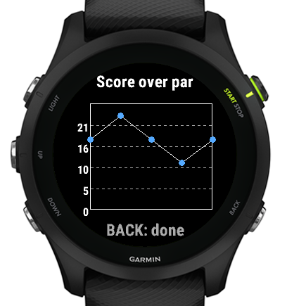 KST Caddie · Screenshot 3