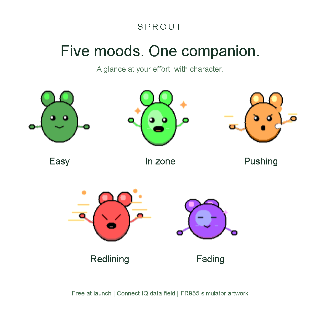 Sprout · Screenshot 1