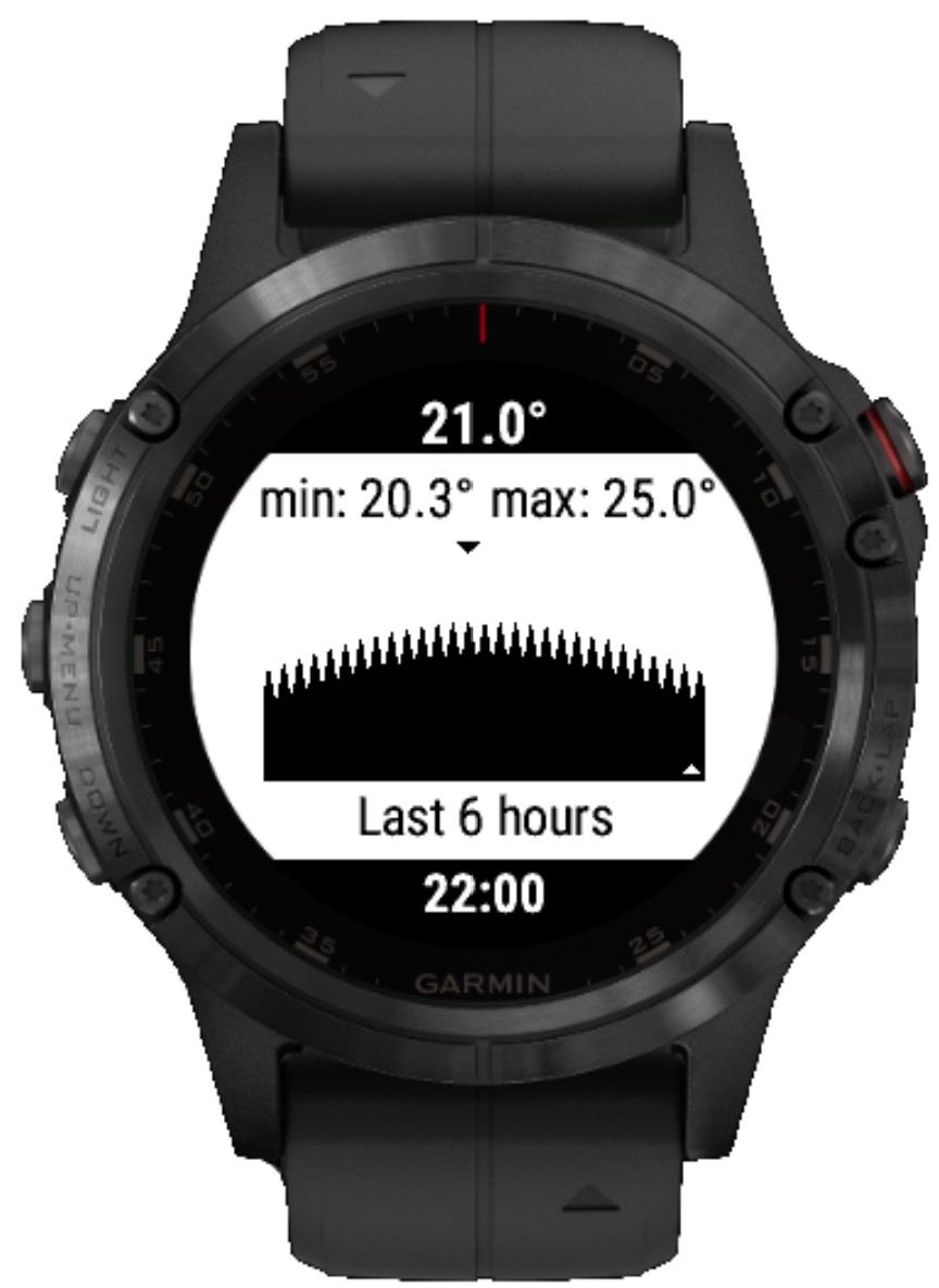 SimpTemp · Screenshot 2