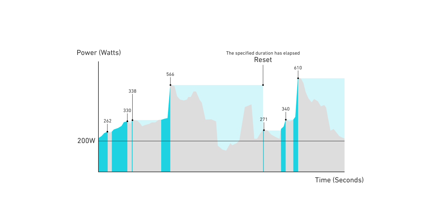 Interval Max Power 2 · Screenshot 2