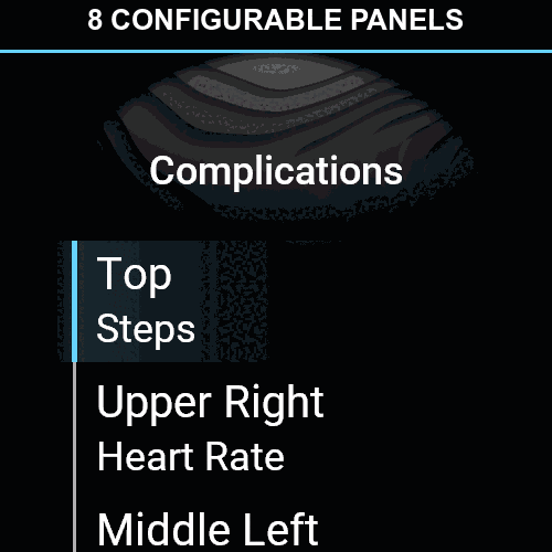 CyberPanel 85: Data-Rich Digital Watch Face · Screenshot 2