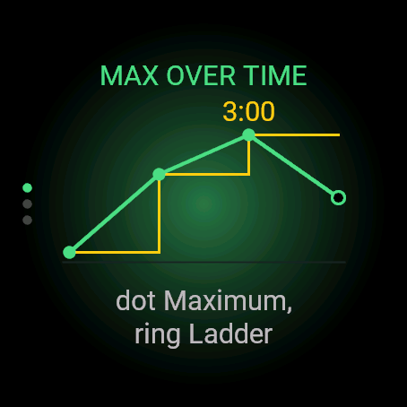 StatiQ – Apnea & Breath-Hold Trainer CO2/O2 · Screenshot 1