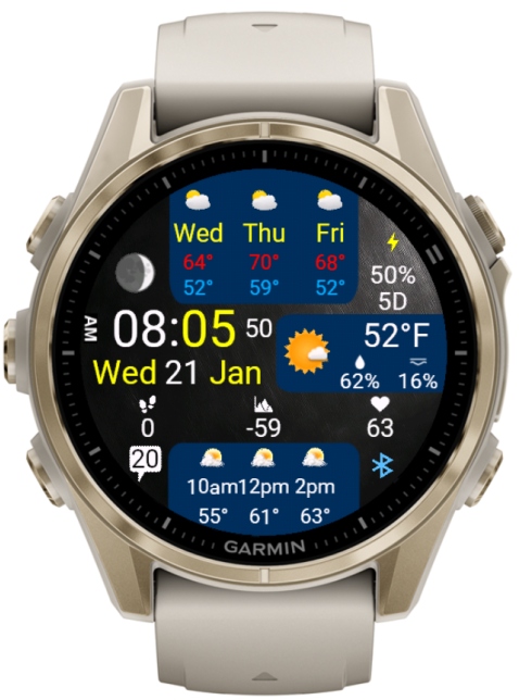 Complete weather overview · Screenshot 0