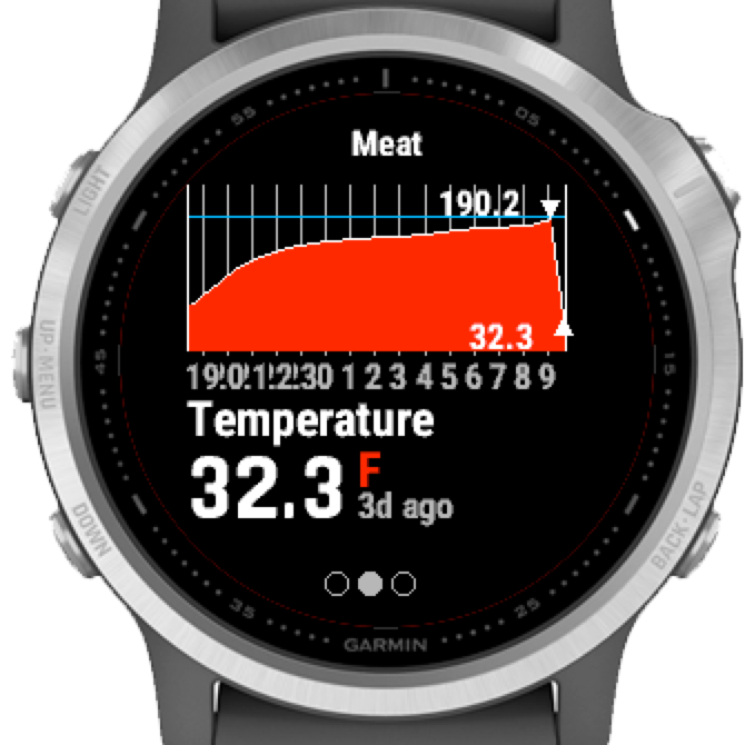 FireBoard · Screenshot 0