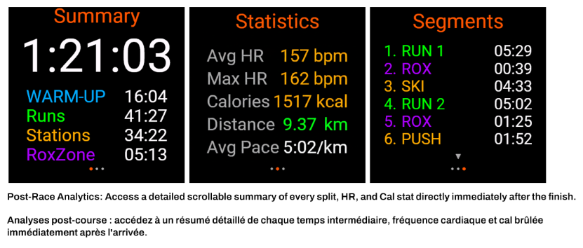 BigoudnFox - Hybrid Circuit Tracker & Hyrox · Screenshot 1