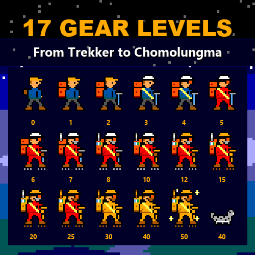How Many Everests? · Screenshot 3