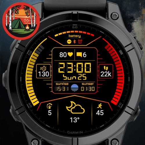 Retro Digital 5