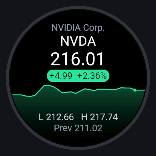 StockTicker – Stock prices on your wrist · Kuvakaappaus 1