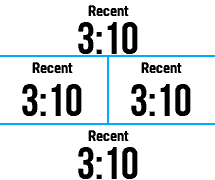 Recent Pace Monitor [hRecent] · Screenshot 1