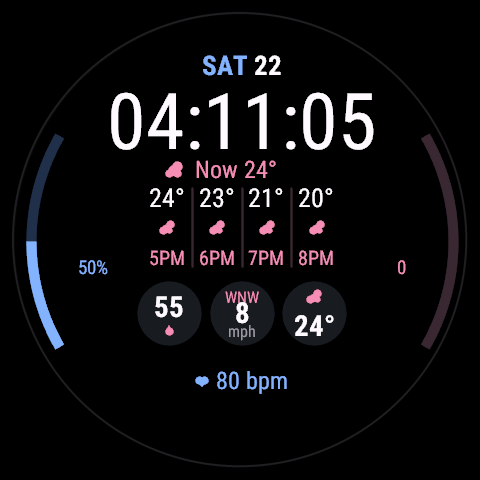 Candy - Hourly Forecast · Screenshot 0