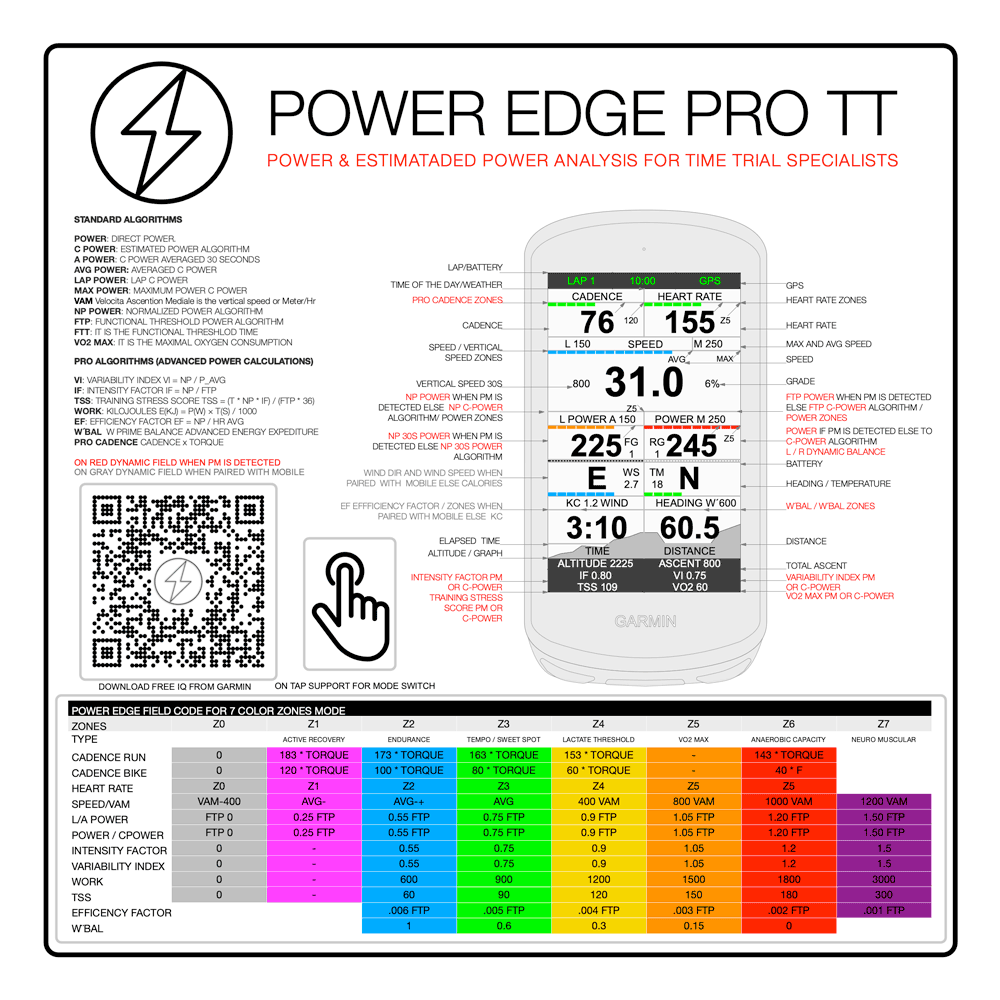 Power Edge Pro TT · Screenshot 2