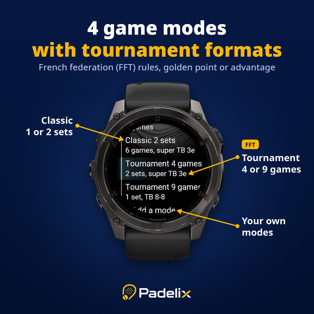Padelix - Score & Chrono Padel · Screenshot 2