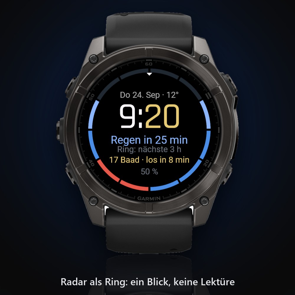 Peakflow Rain Ring · Screenshot 0