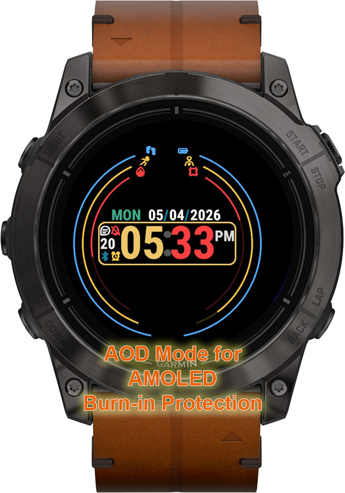 Sky Flow Pro 4