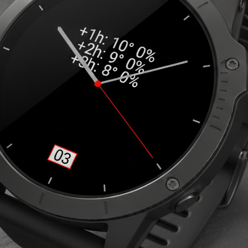 Classic Forecast | Timeless elegance with weather · Screenshot 1