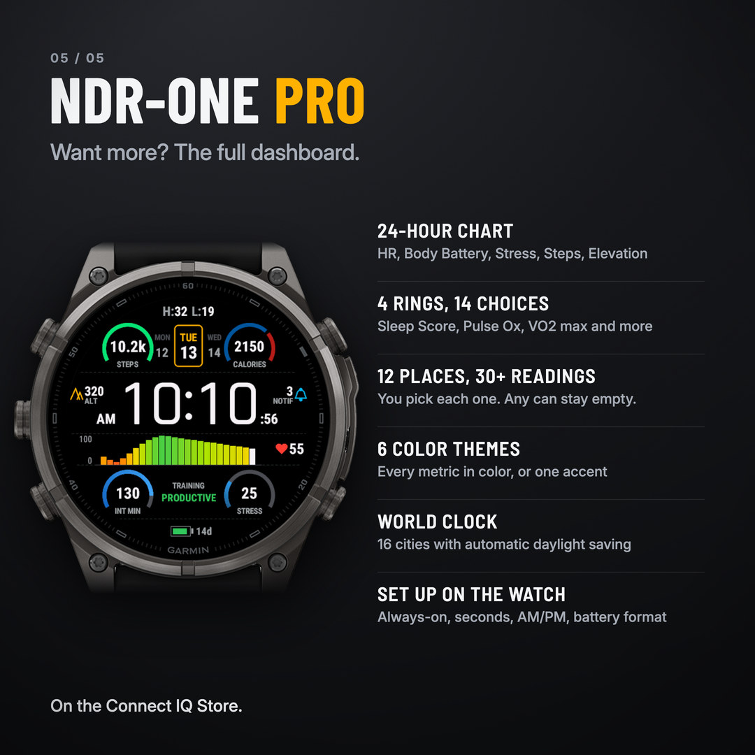 NDR-One Lite · Screenshot 4