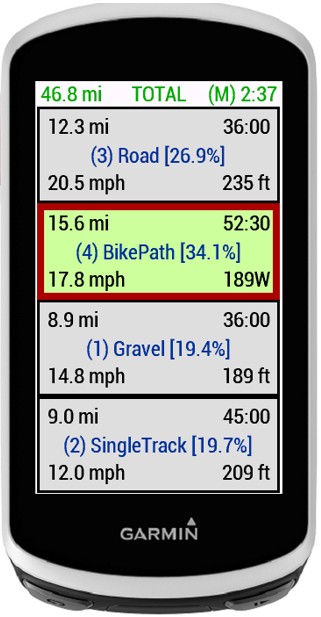 Ride Ratios · Screenshot 0
