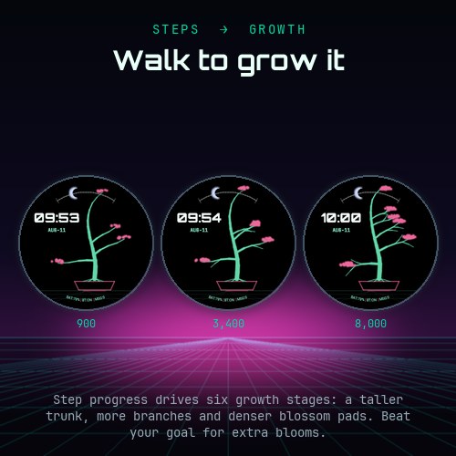 Cyber-Bonsai · Screenshot 1