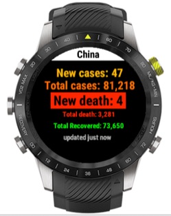Coronavirus COVID-19 Monitor Widget 4