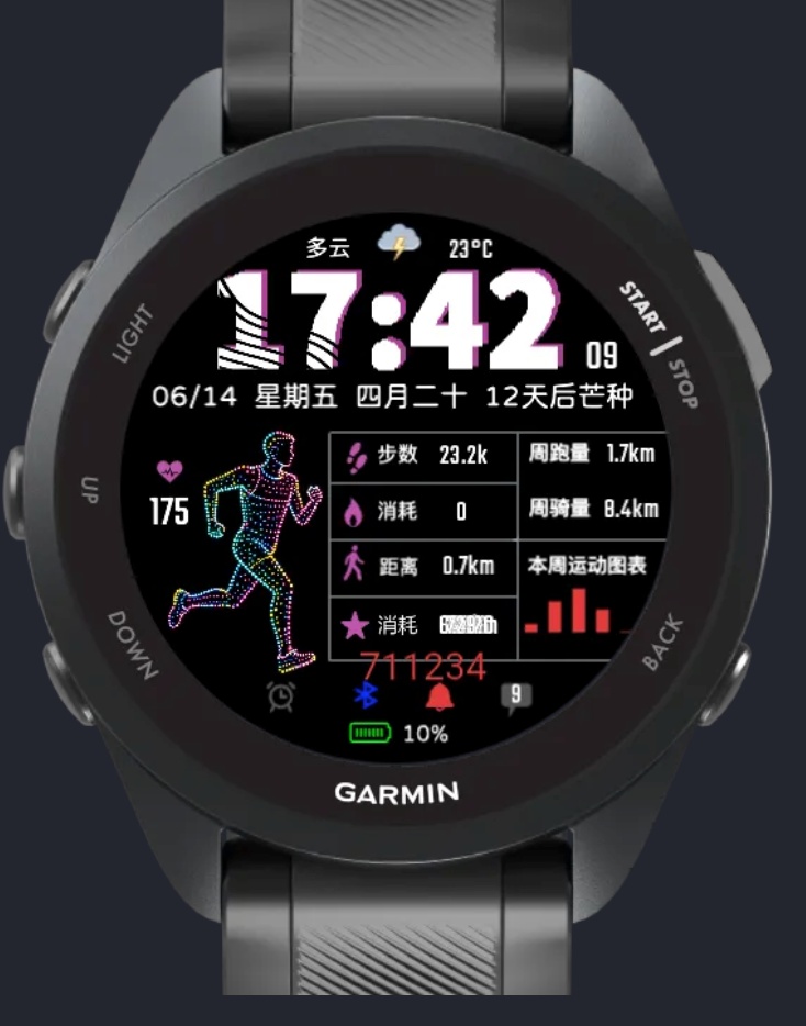 XA-霓虹跑者（跑步骑行运动数据表盘） · Screenshot 3