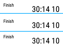 Cycle Finish Time Predictor [hFinishCycle] · Screenshot 3