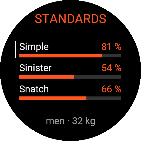 Kettlebell Power · Screenshot 4