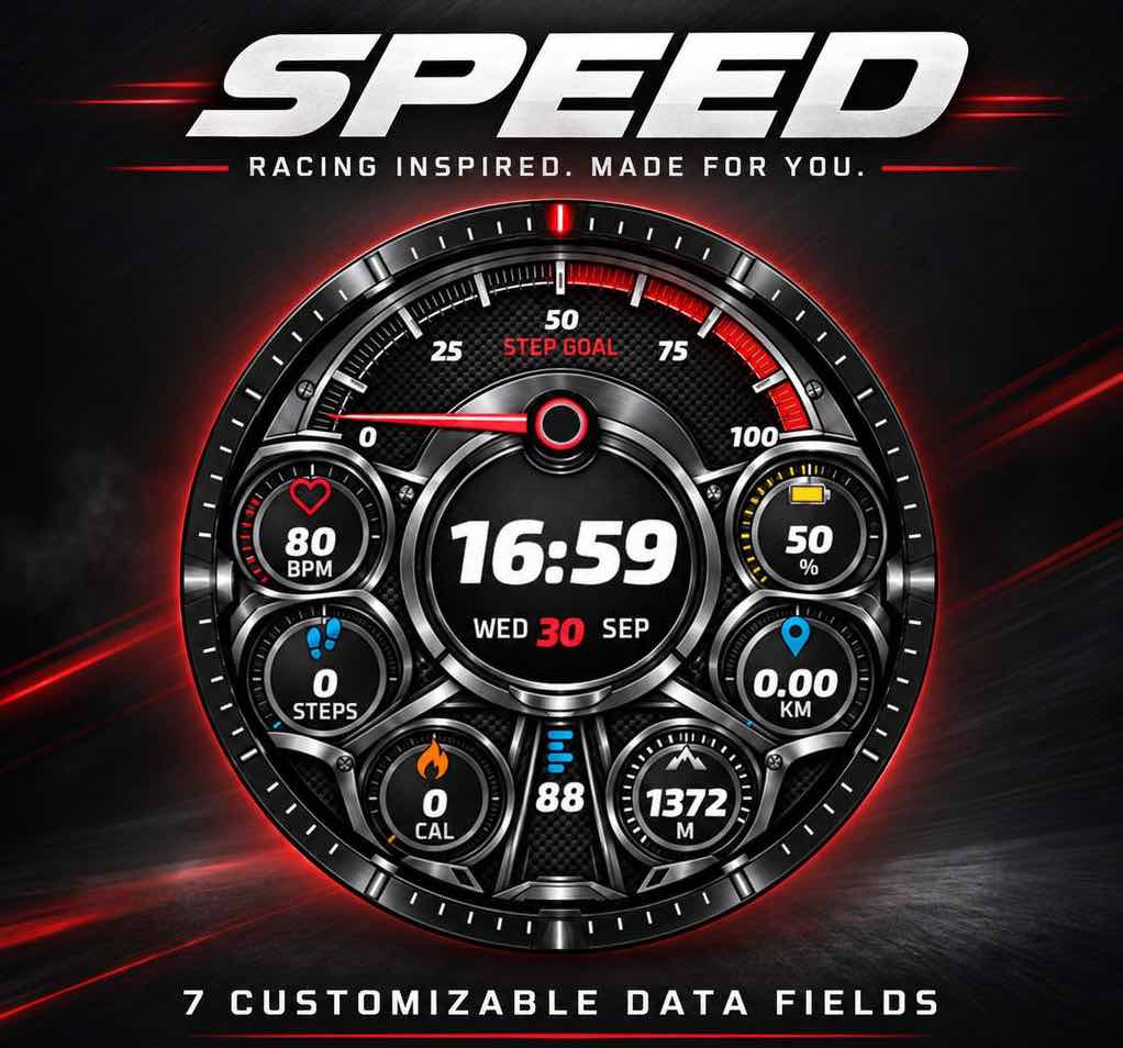 Speed · Screenshot 2