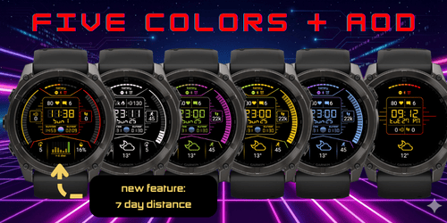 Retro Digital 2