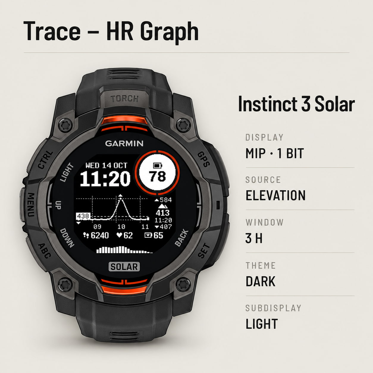 Trace - HR Graph · Screenshot 4