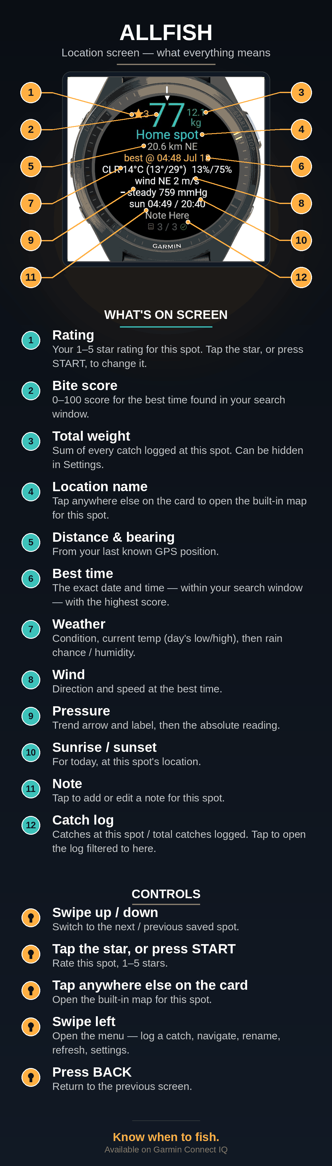 ALLFISH - your fishing app · Screenshot 2