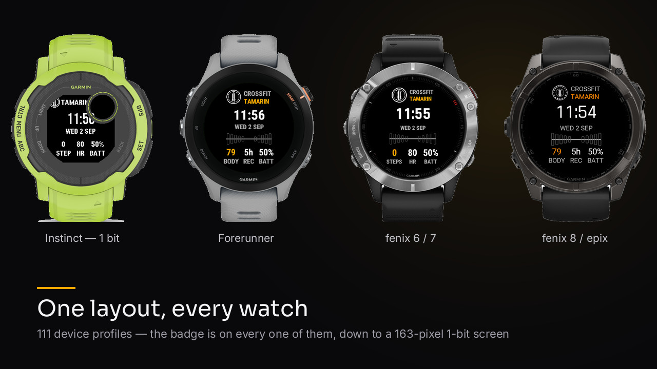 CrossFit Tamarin · Screenshot 4