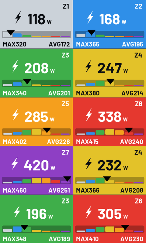 ZoneFields Power – Power Zones · Screenshot 0