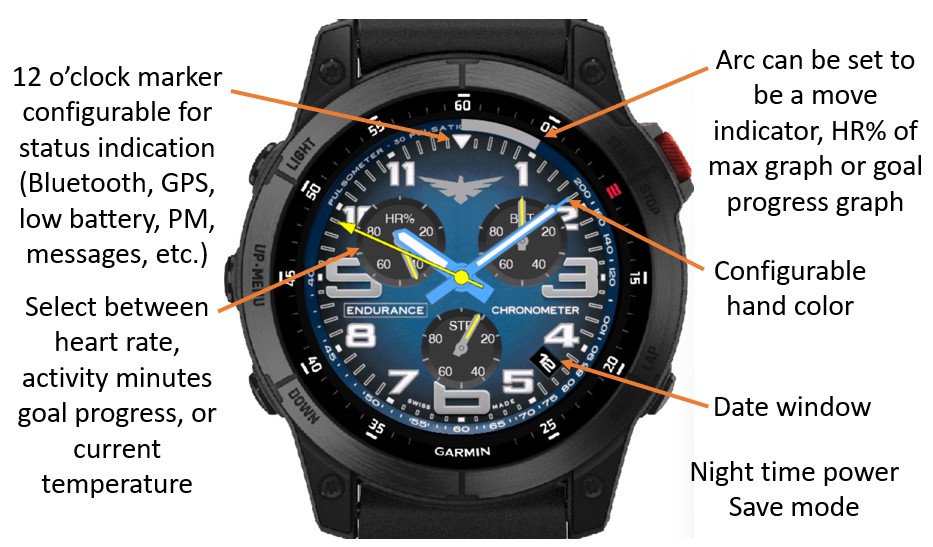 Garmin app for galaxy watch online