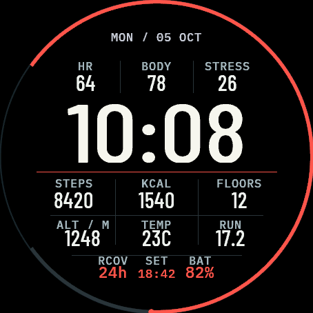 Telemetry GT · Screenshot 0