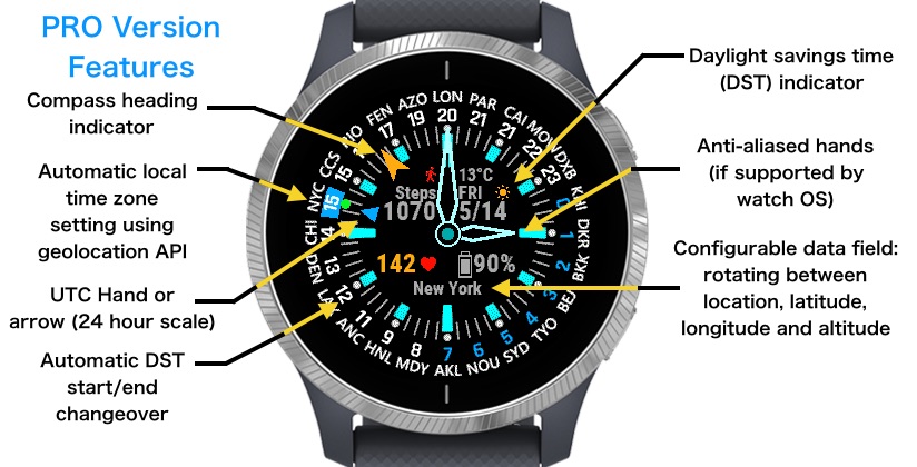 GlobalSync - Worldtimer · Screenshot 1