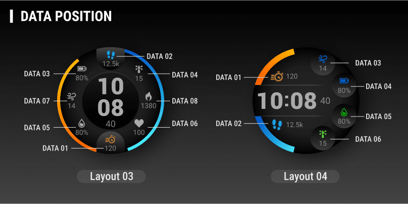 Garmin All Stars – Venu 3 watch face screenshot 2