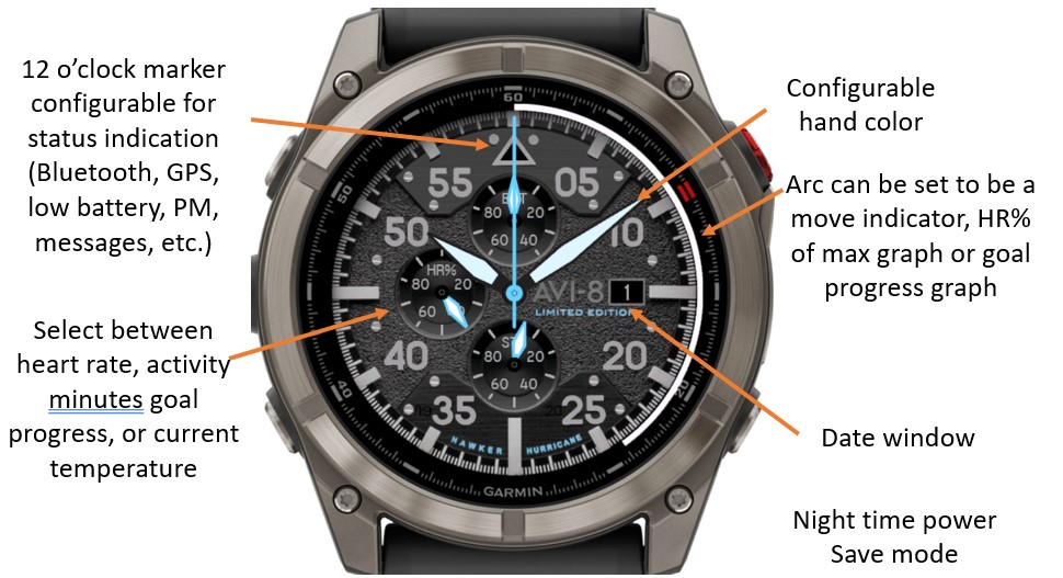 Hawker Chrono · Screenshot 0