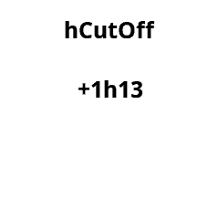 Check Point Cut Off Predictor [hCutOffMini] · Screenshot 2