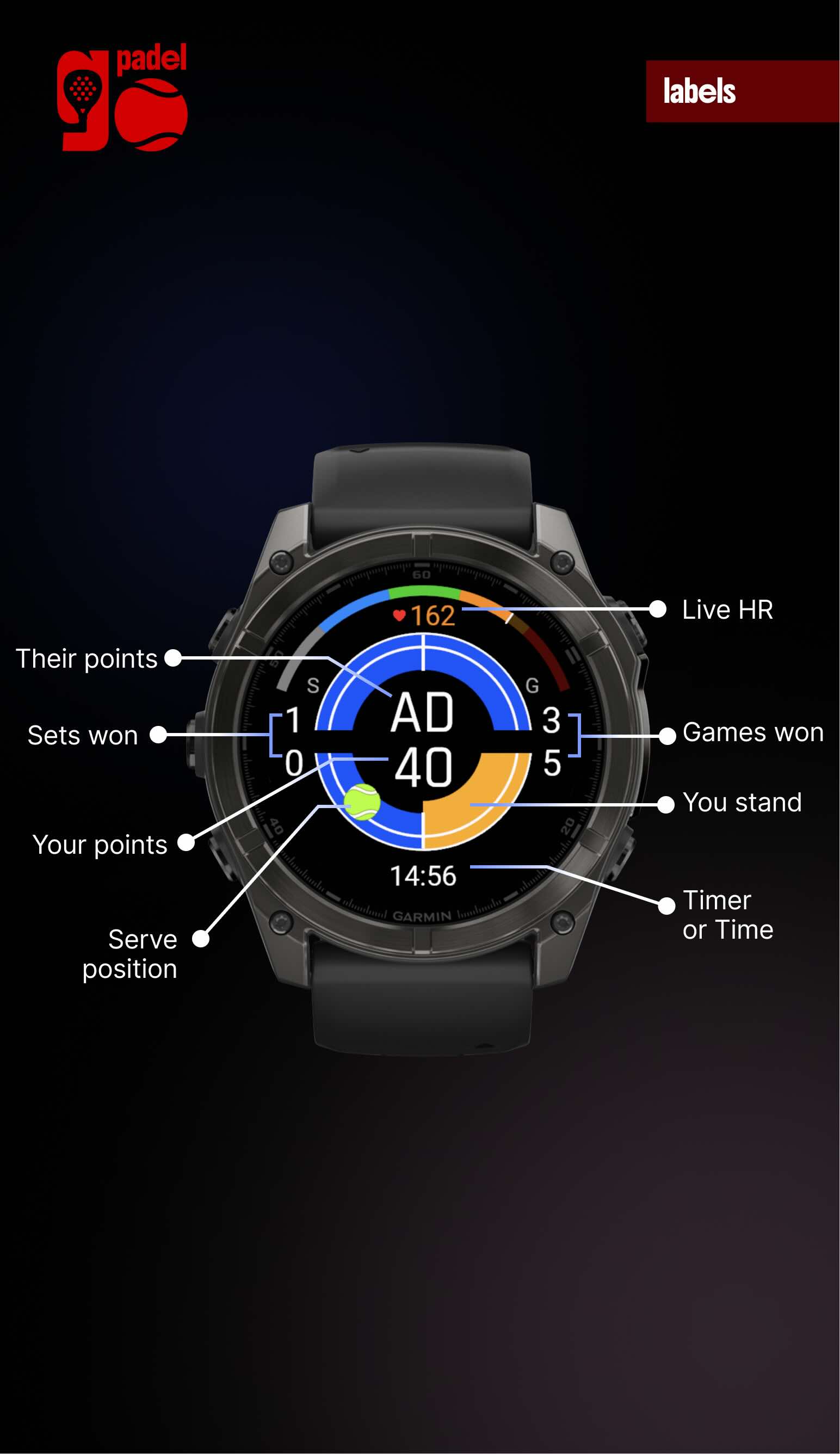 Padel Go · Screenshot 0