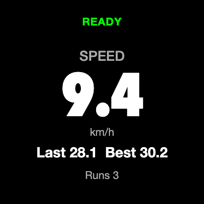 Windsurf Futuri · Screenshot 0