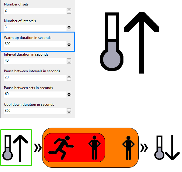 HIIT Timer (DataField) screenshot 1