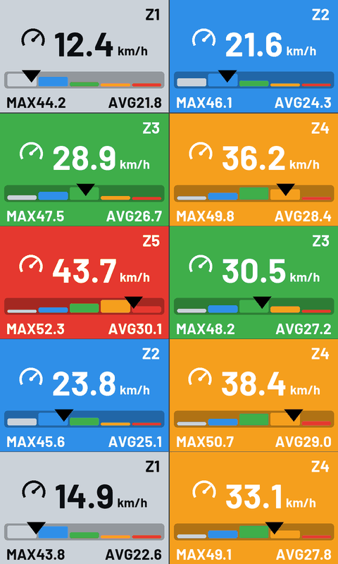 ZoneFields Speed – Speed Zones · Screenshot 0