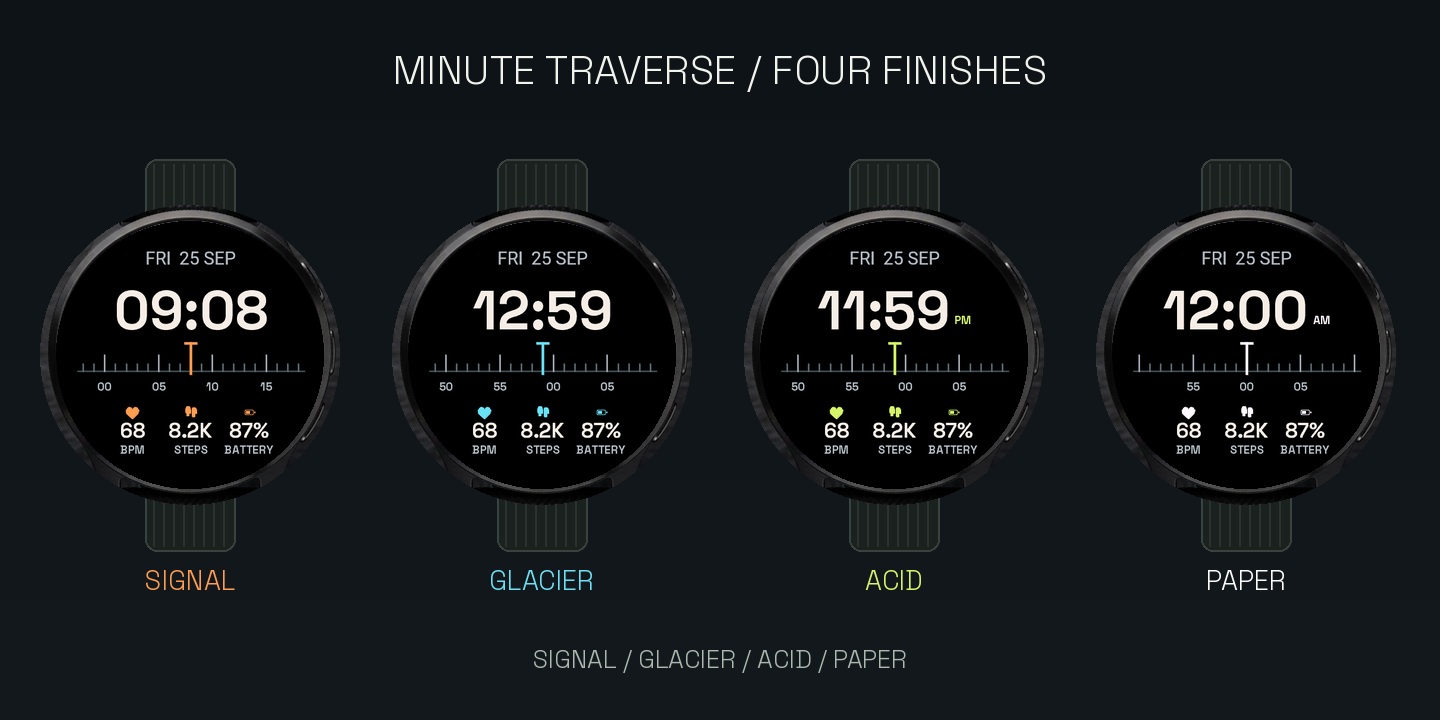 Minute Traverse · Screenshot 0